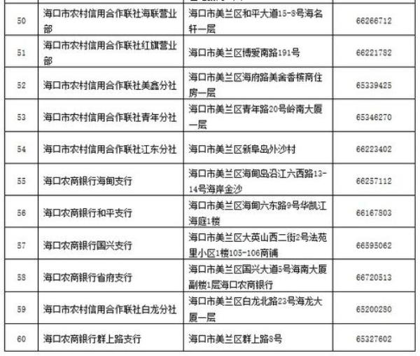 省外社保怎么迁入海口