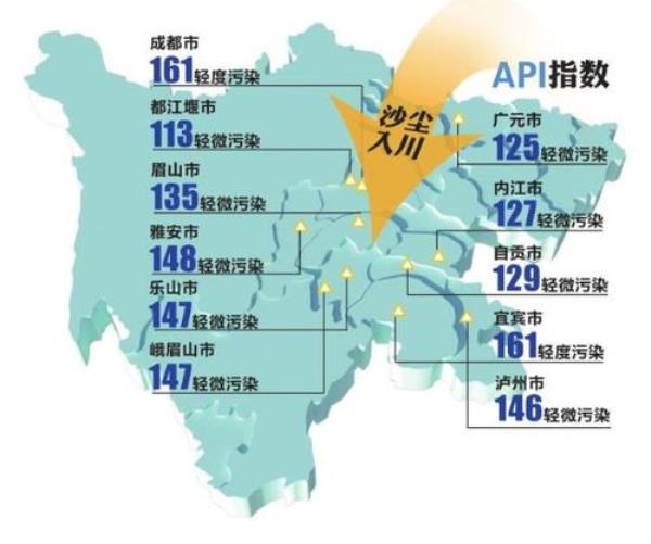 宜宾为什么空气污染严重