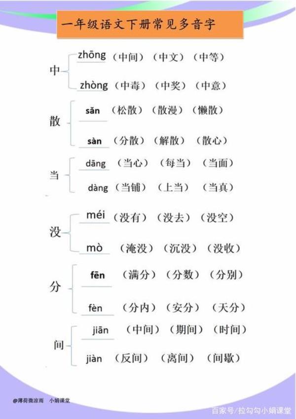 旨的读音及组词