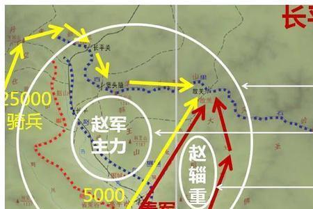 长平属于哪个省