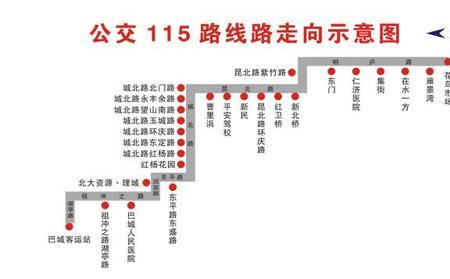 坐6路车到昆山中医院在那下车