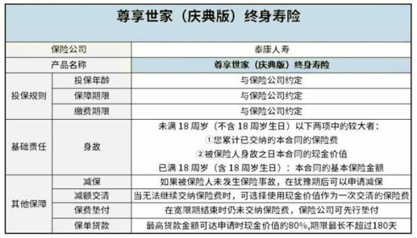 终身寿险什么时候可以取出来