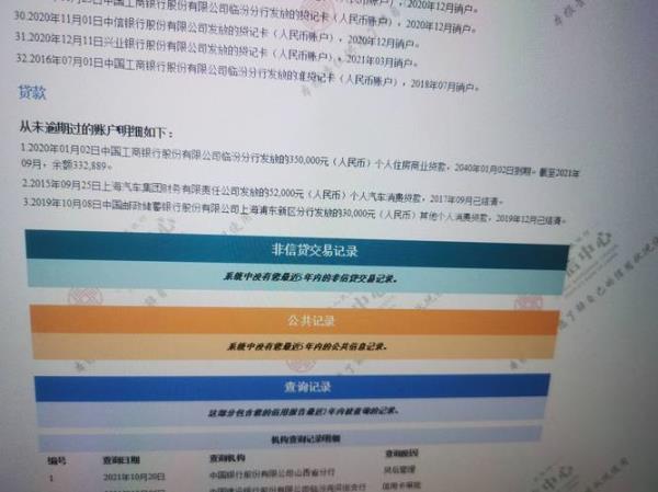 网商贷查征信会降额度吗