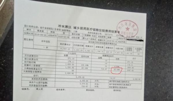 长沙市医保报销标准