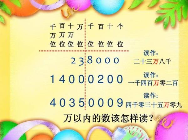 一万零几的读法