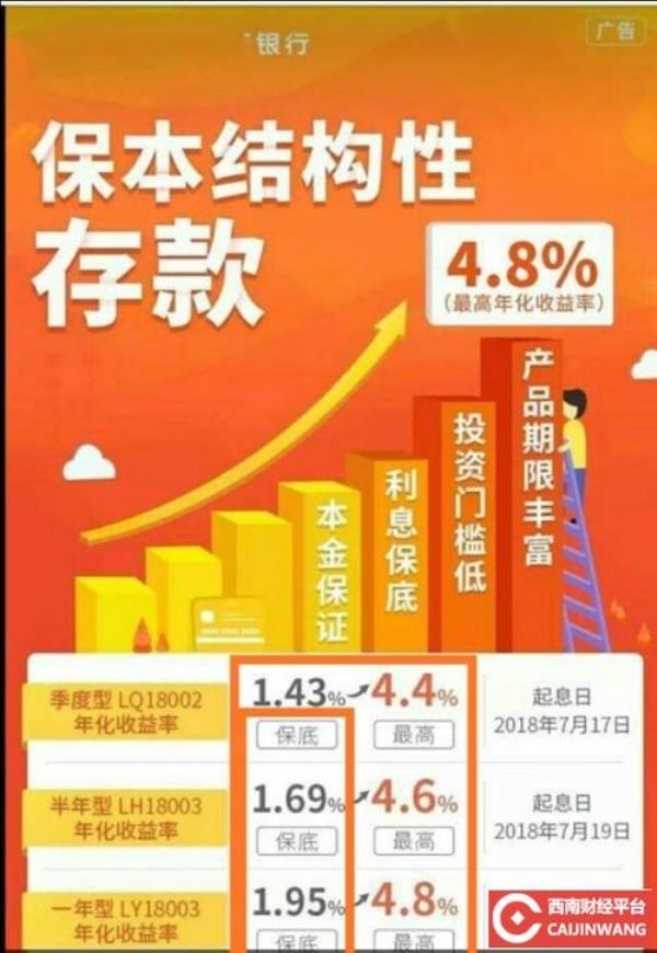 中信银行结构性存款安全吗