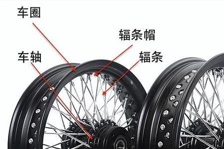 辐条为什么会断