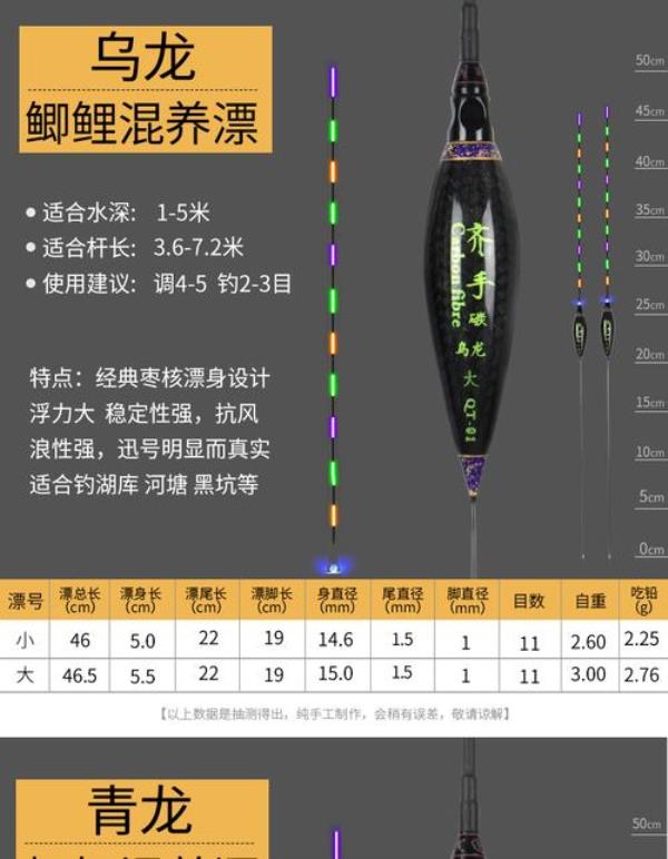夜光漂长度怎么选择