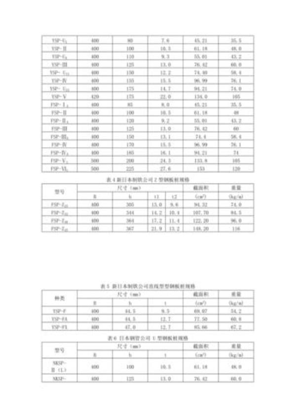 全封闭钢板桩计算公式