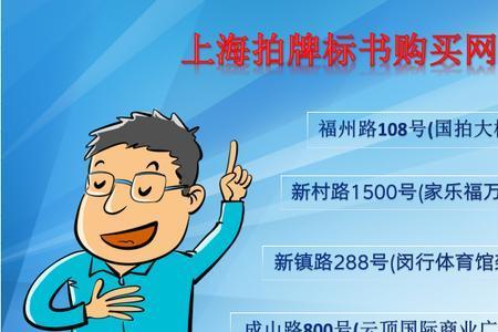 上海牌照标书怎么激活