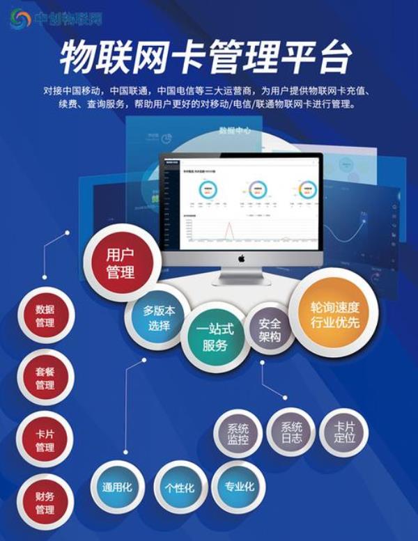移动卡被管控是怎么回事