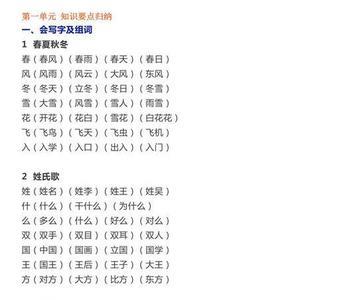 一个单立人一个区是什么字，组词