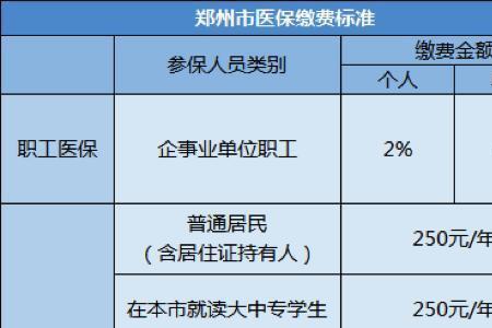 职工医保缴费基数10是什么意思