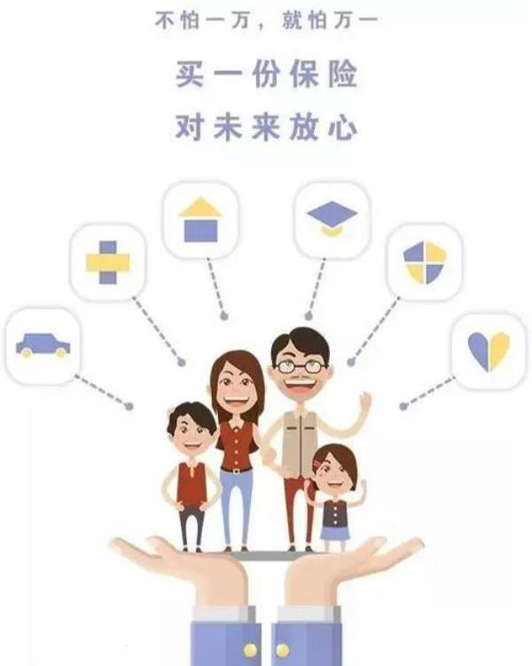 保险三化是指哪三化
