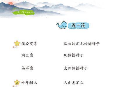 春姑娘仿写句子二年级