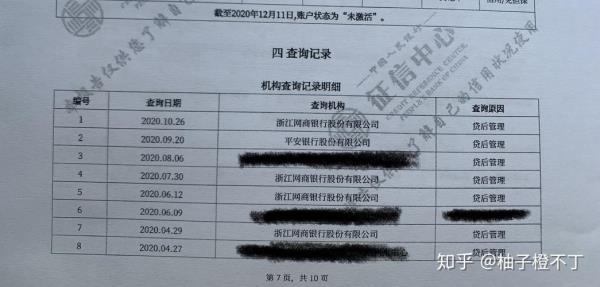 网商贷正常还款影响征信吗