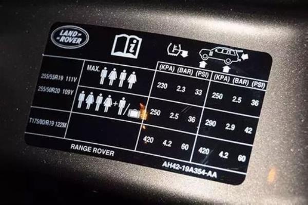 235kpa等于多少胎压