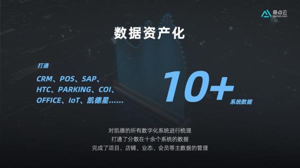 资本沉淀什么意思