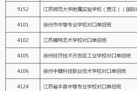 南昌有中考上的对口单招班吗