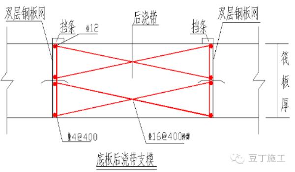 底板换撑是什么意思