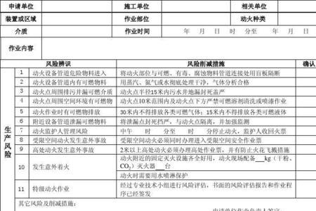 事故险削减措施有哪三种