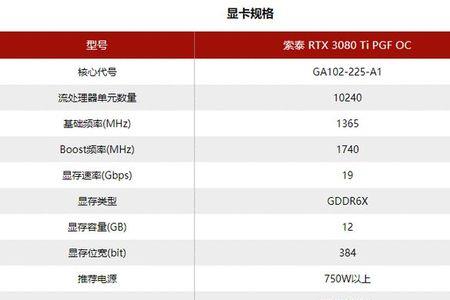 3080微星小飞机超频参数