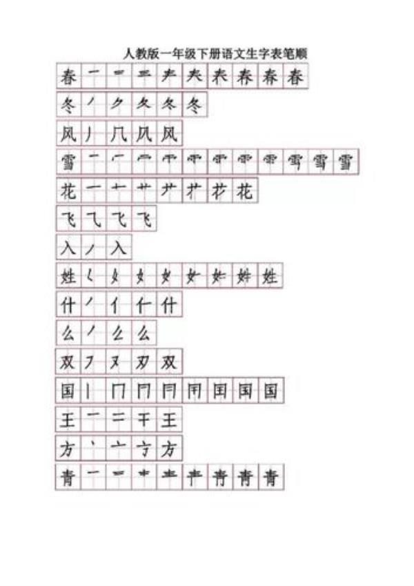 怎样查生字最方便