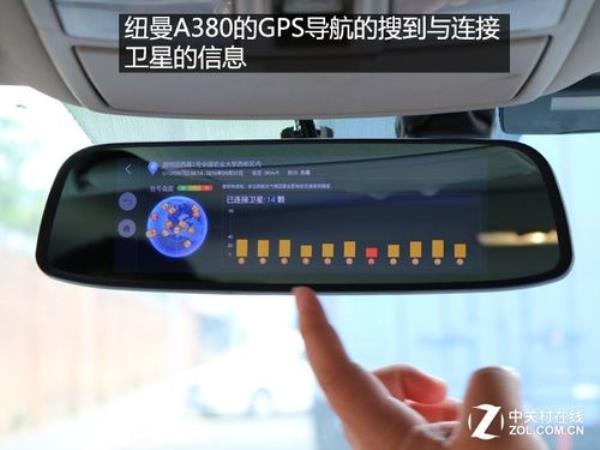 a380功能介绍