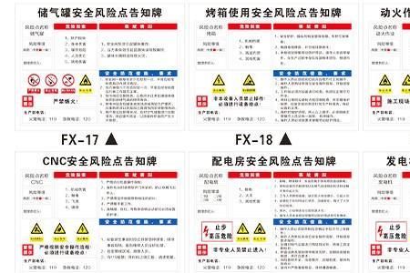 锅炉房是有限空间吗