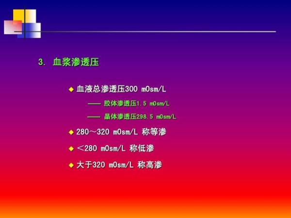 等渗张力计算