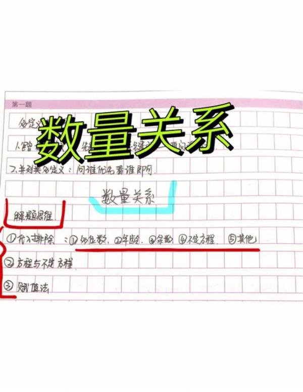数资是什么