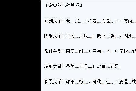 闻名世界的近义词是什么