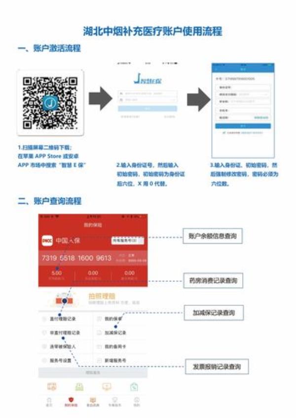 沈阳在智慧e保上怎么缴费