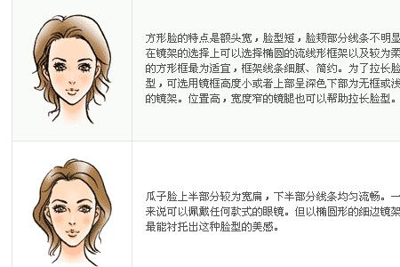 六种脸型配眼镜