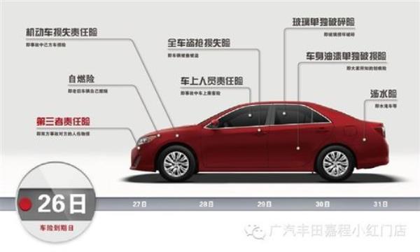 第三者责任险宣传文案