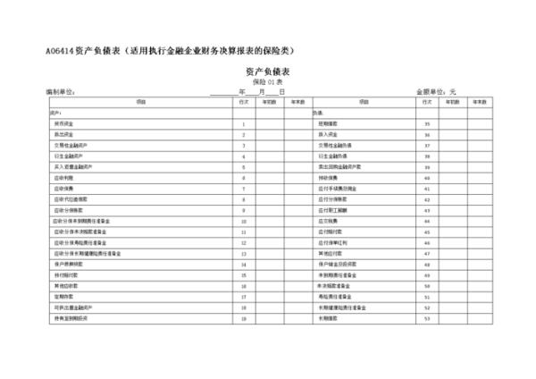 财务决算是什么意思