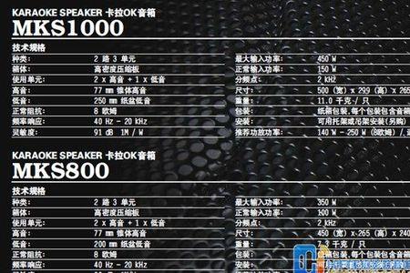 什么叫音箱持续承受功率