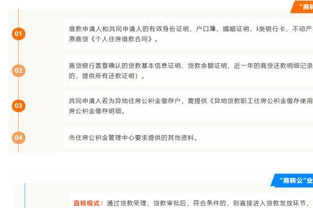 商转公是否需要办理好解押