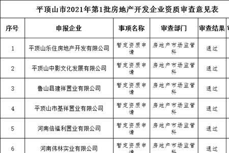 平顶山人口2021总人数