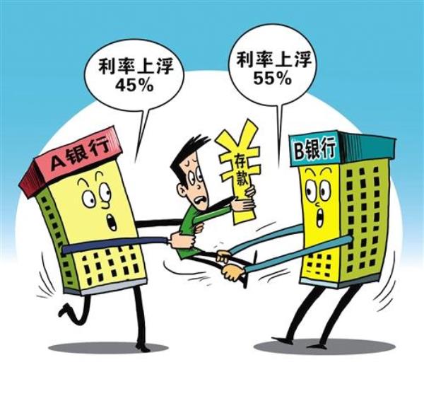 城商行的存款安全吗