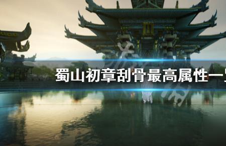 蜀山初章灵石给多少