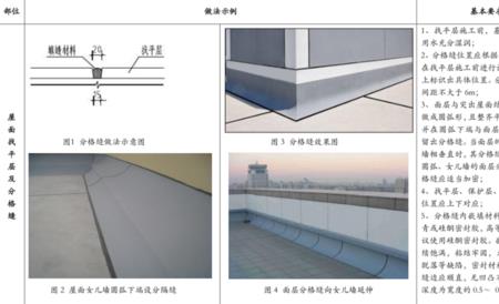 屋面隔气层施工做法