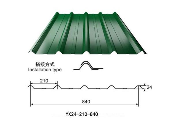 彩钢瓦每平米理论重量表