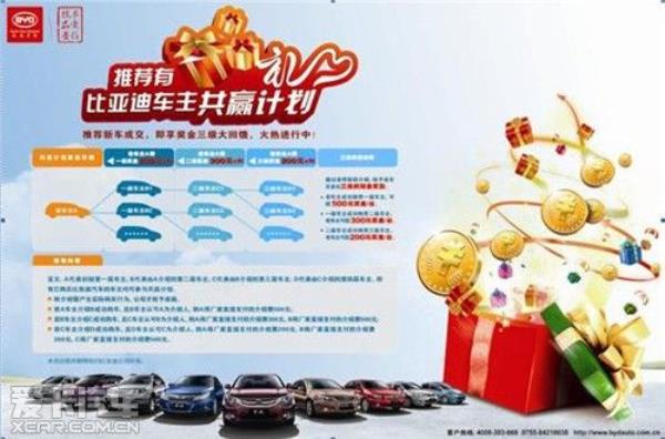 比亚迪员工购车有什么优惠