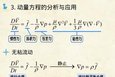 伯努利第三定律