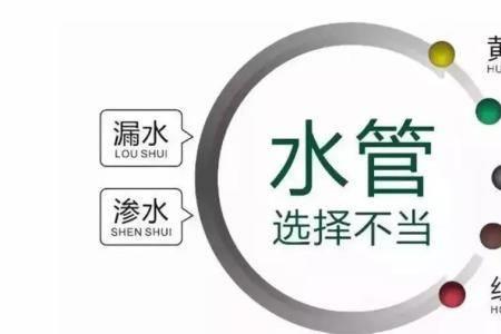 upvc管可以长期用于供饮用水吗