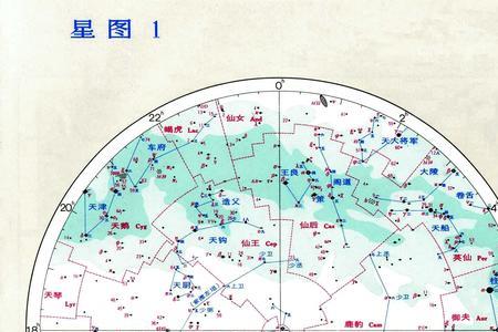 开通星图有什么利弊