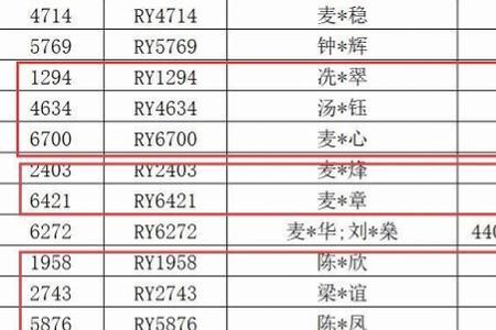 身份证号里的X指的是什么