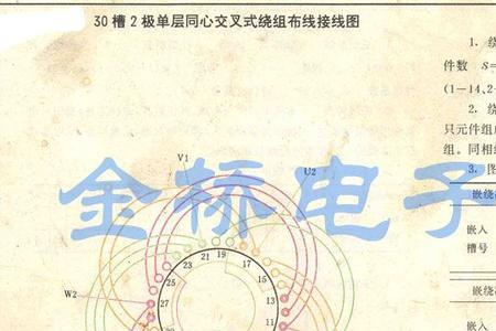 30槽2极电机绕组跨距是多少