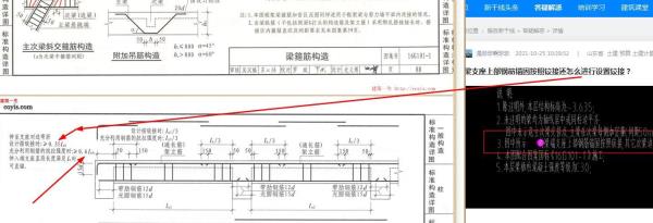 为什么梁要设置支座